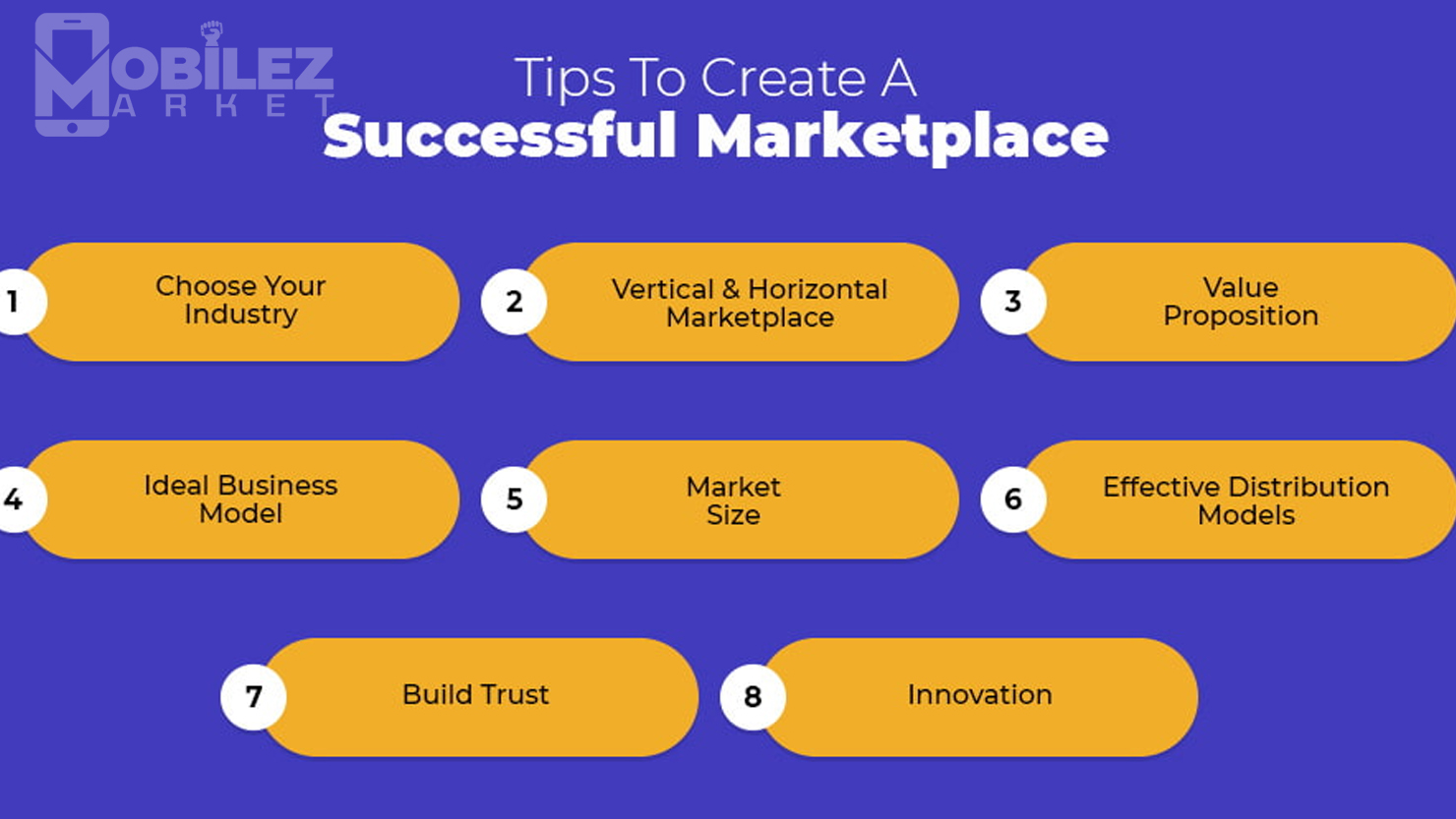 10 Tips for Successful Selling on Mobile Marketplaces